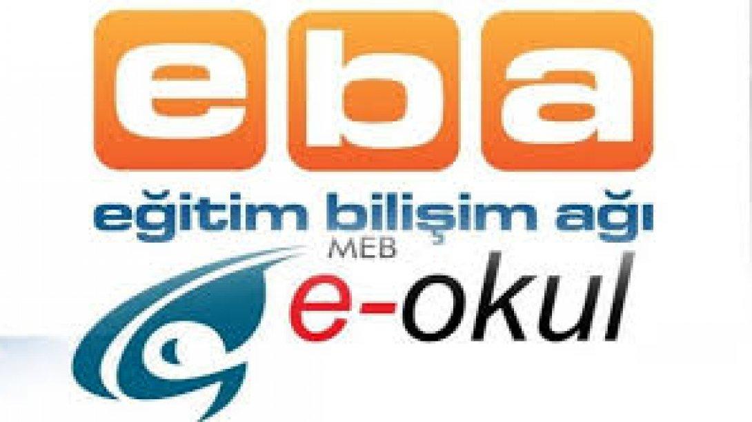 Milli Eğitim Bakanı Sayın Ziya Selçuk, EBA'nın programını açıkladı. 