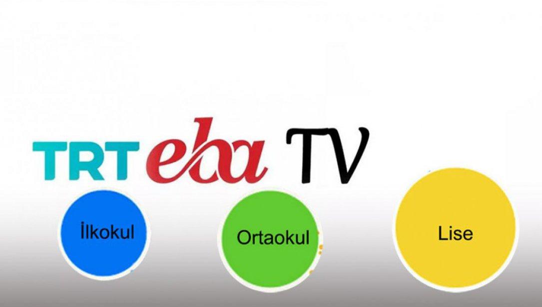 TRT EBA TV 21 Eylül Programları